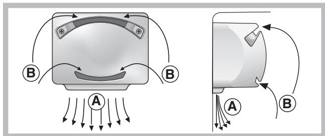 INDESIT TIAA12VSI1 - Système de refroidissement - 1