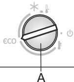eco A
