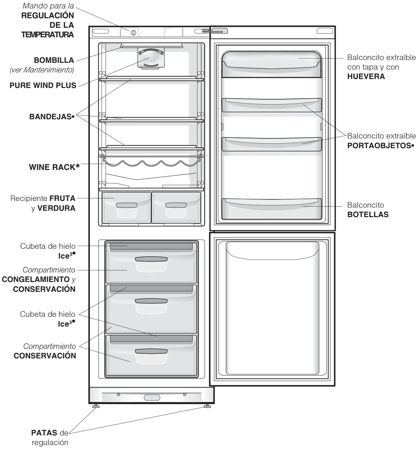 INDESIT NBAA13V - Vista de Conjunto - 1