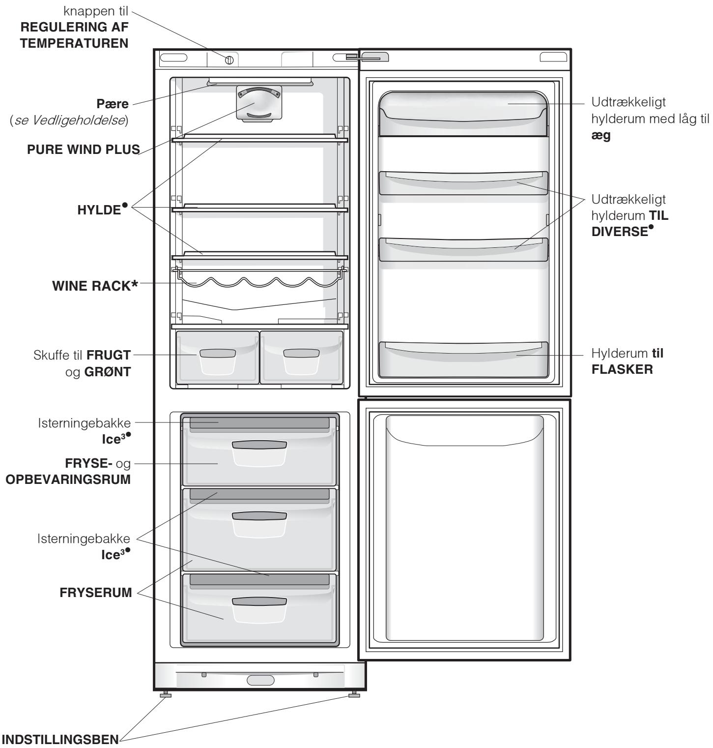 INDESIT NBAA13V - Komplet oversigt - 1