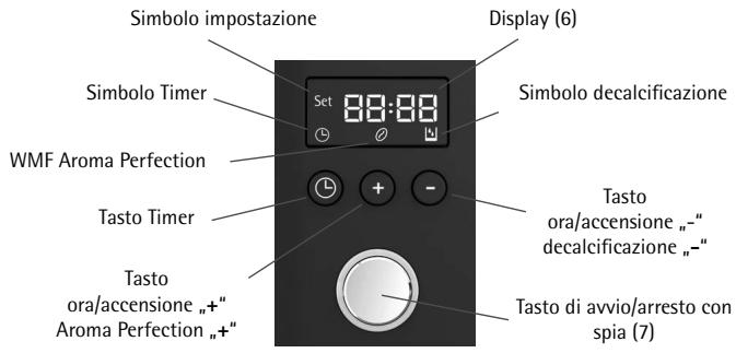 WMF KITCHENMINIS AROMA THERMO TO GO - Unità di lavoro - 1