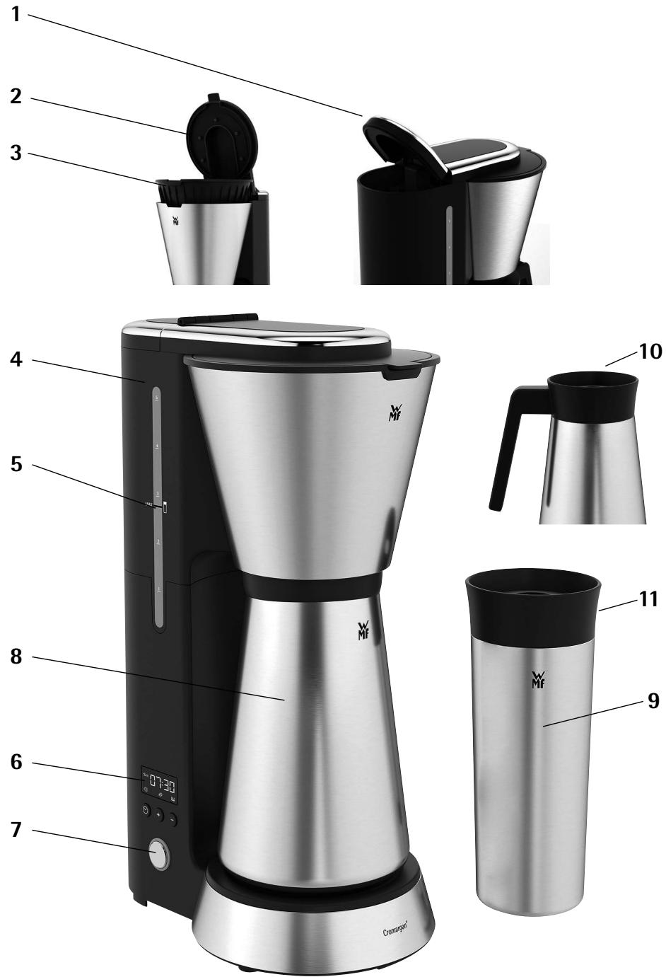 WMF KITCHENMINIS AROMA THERMO TO GO - 1
