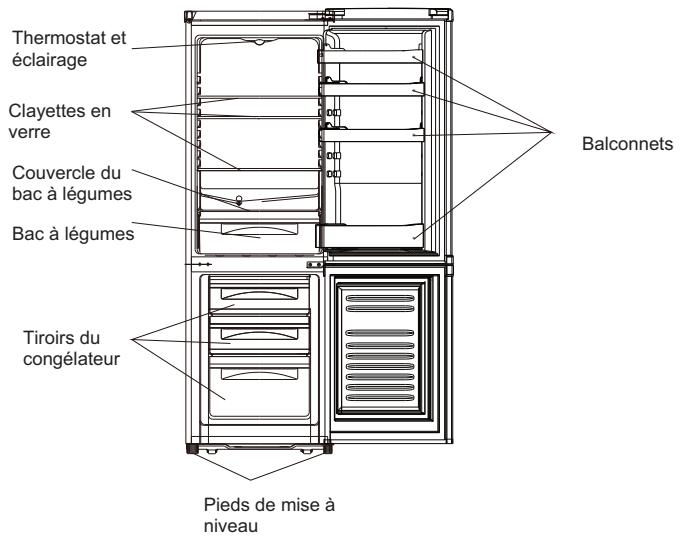 BRANDT BFC7527SW - NETTOYAGE ET ENTRETIEN - 3