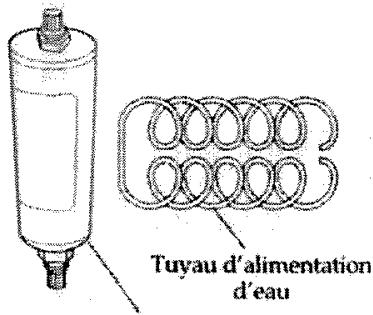 ROSIERES RSBS540 - Pièces fournies (Modèle avec purificateur) - 4