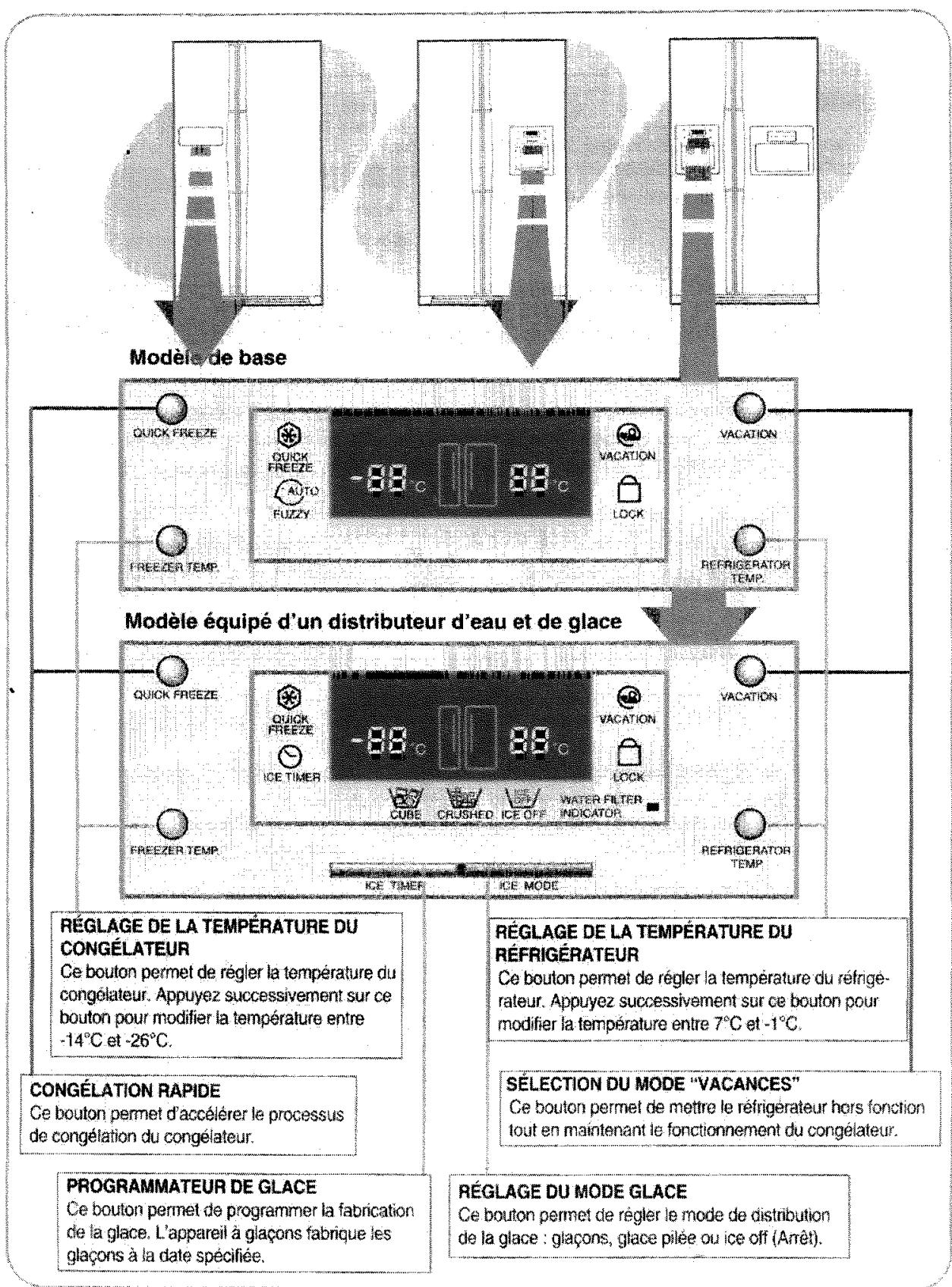 ROSIERES RSBS540 - PANNEAU DE COMMANDE EN FACADE - 1