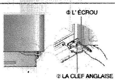 ROSIERES RSBS540 - - Reglez la hauteur des portes du frigo. - 6