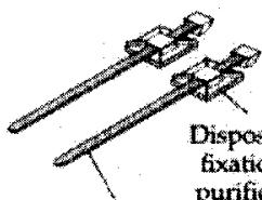 ROSIERES RSBS540 - Pièces fournies (Modèle avec purificateur) - 5