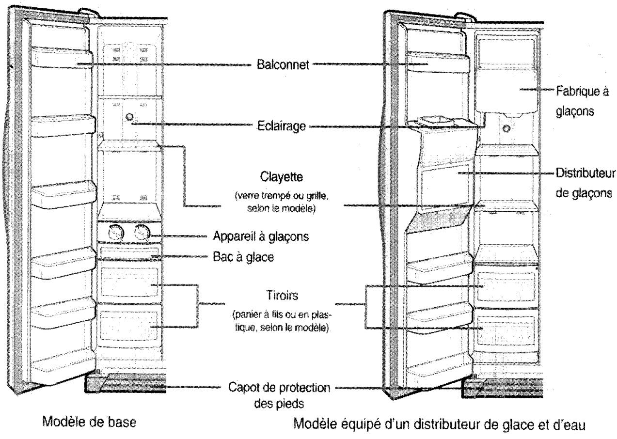 ROSIERES RSBS540 - CONGÉLATEUR - 1