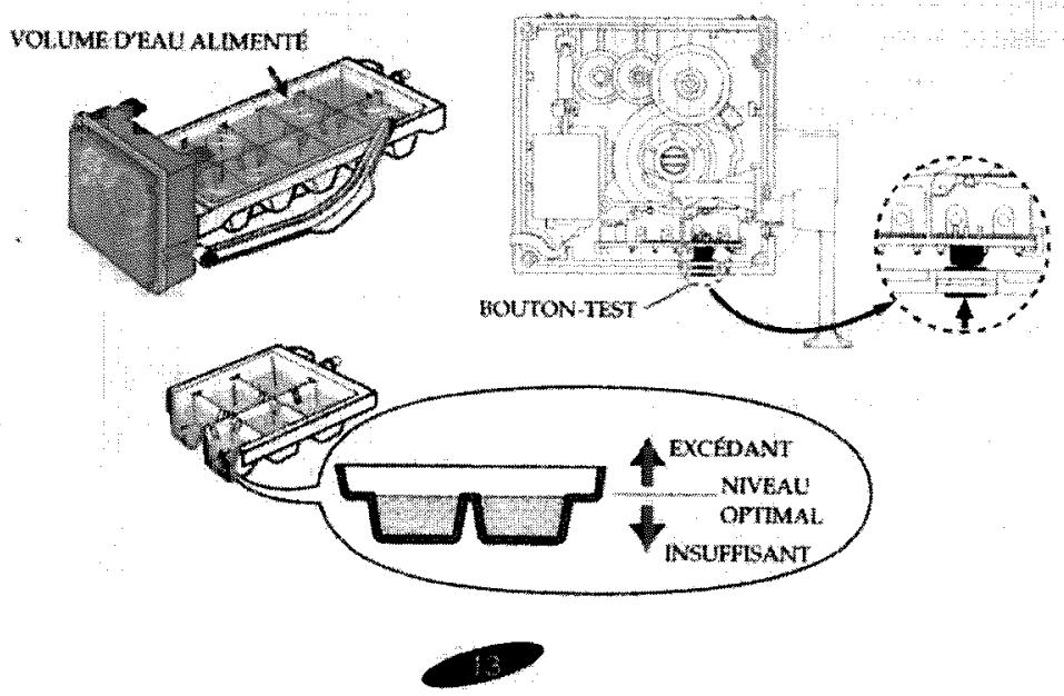 ROSIERES RSBS540 - Terminate l'installation de l'alimentation d'eau - 3
