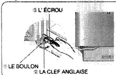 ROSIERES RSBS540 - - Reglez la hauteur des portes du frigo. - 3