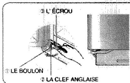 ROSIERES RSBS540 - - Reglez la hauteur des portes du frigo. - 7