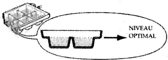 ROSIERES RSBS540 - Vérification de volume d'eau alimenté dans l'appareil à glaçons. - 3