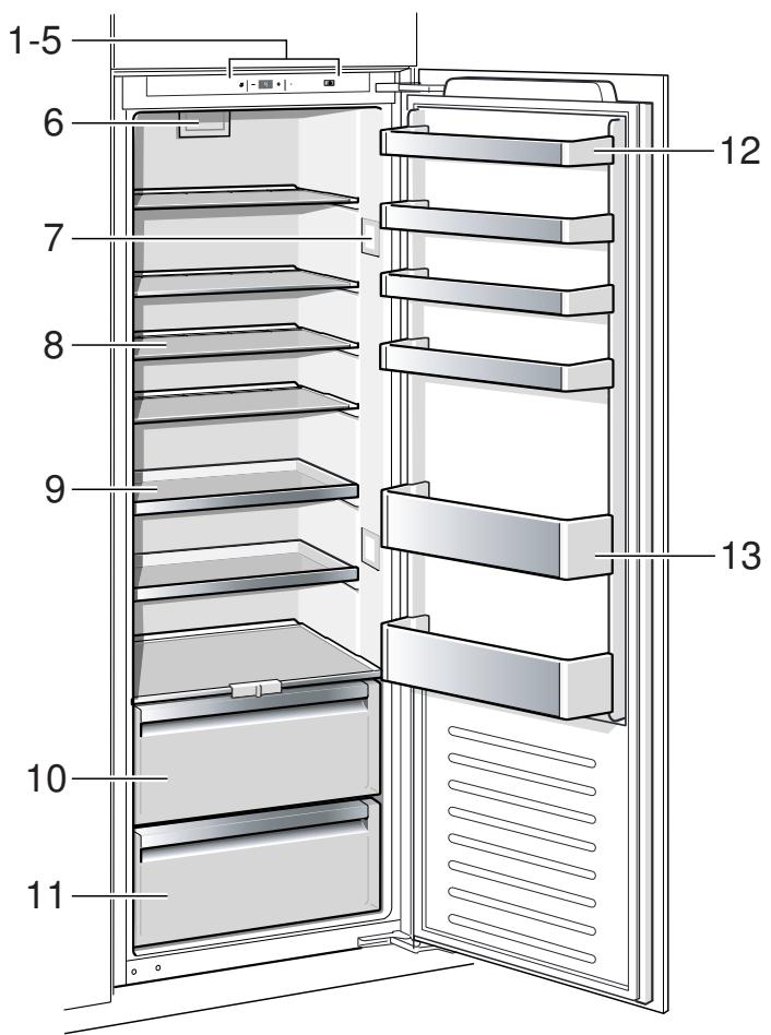 GAGGENAU RC 282 203 - Mise en garde - 1