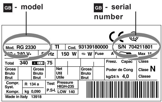 INDESIT TIHA17VSI - Recycling and Disposal Information - 1