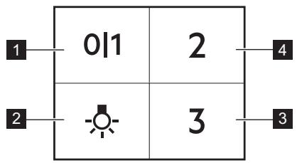 ELECTROLUX LFT419W - Beskrivning av kontrollpanelen - 1