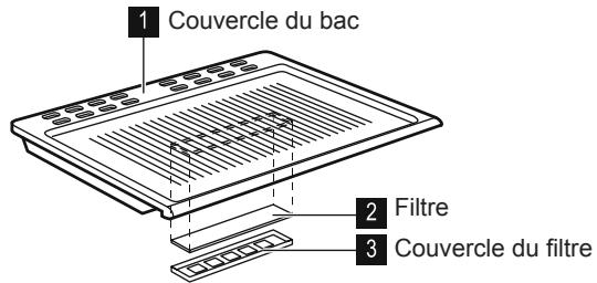 ELECTROLUX EJF5442AO - Ce mode sert à : - 3