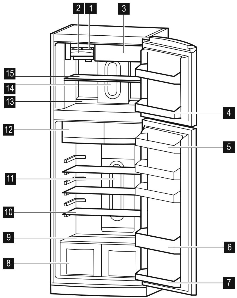 ELECTROLUX EJF5442AO - THE PARTS OF THE APPLIANCE AND THE COMPARTMENTS - 1