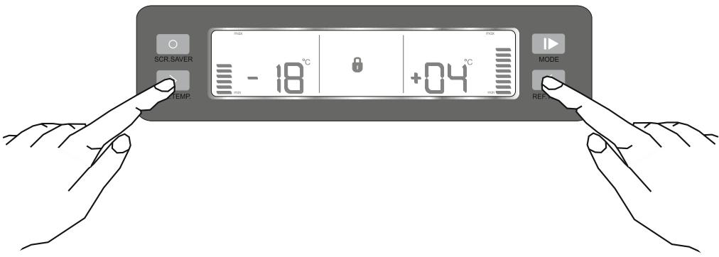 ELECTROLUX EJF5442AO - Child lock function - 1