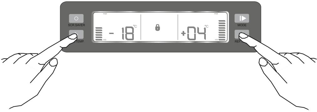ELECTROLUX EJF5442AO - Λειτουργία Γονικού κλειδώματος - 1