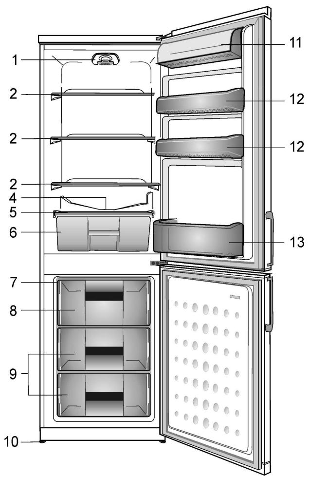 BEKO CSA29020 - Obsah - 1