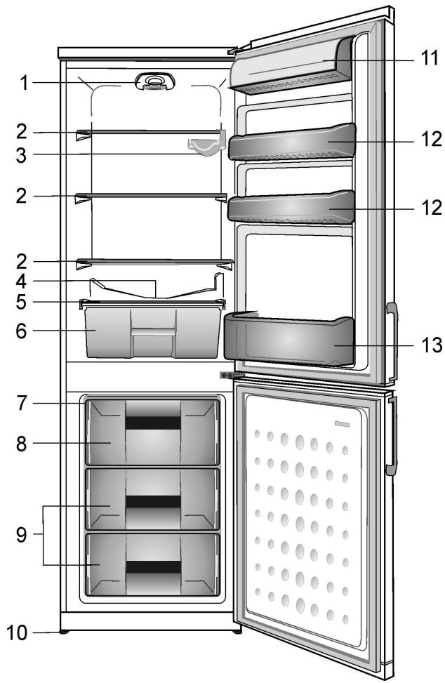 BEKO CSA29020 - Spis treści - 1