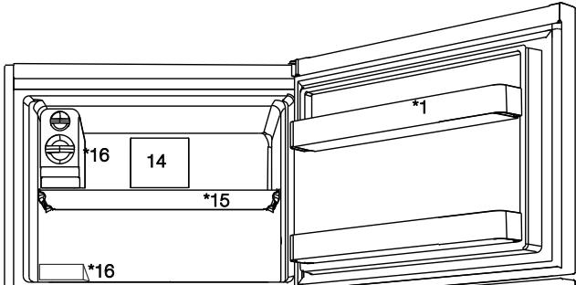 BEKO RDNE455E31DZS - Informazioni sull'imballaggio - 1