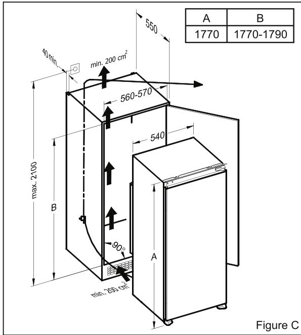 DE DIETRICH DRL774LJ - Installation instructions - 2