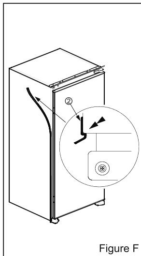 DE DIETRICH DRL774LJ - Installation instructions - 6
