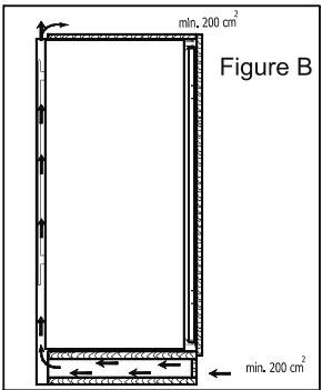 DE DIETRICH DRL774LJ - Instructions d'installation et réversibilité de la porte - 1