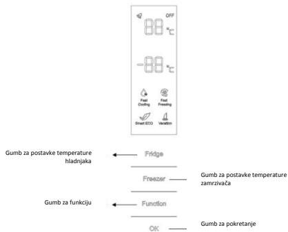 CANDY CMGN6184W - VERTIKALNI ZASLON - 1