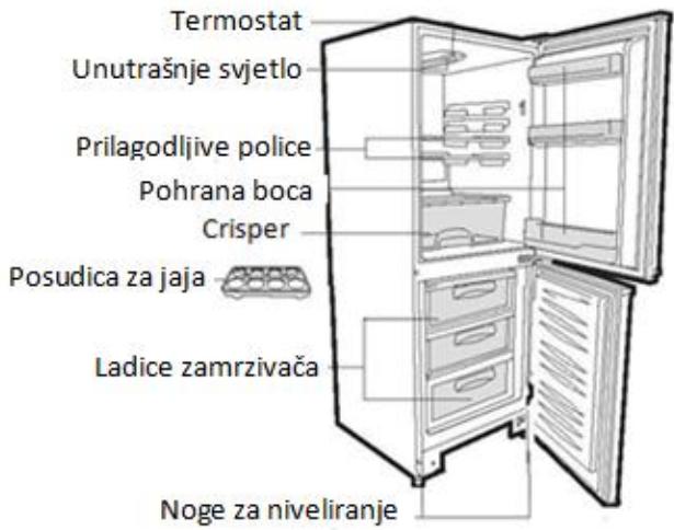 CANDY CMGN6184W - COMBI CANDY - 1
