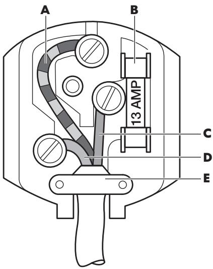 A B 13 AMP C D E