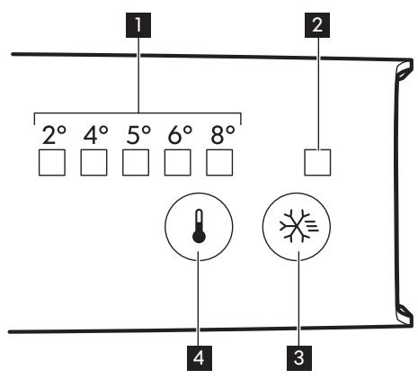 IKEA KYLIG - Operation - 1