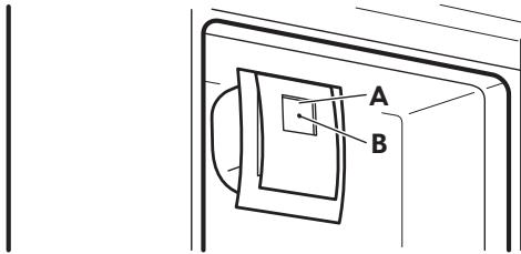 A B
