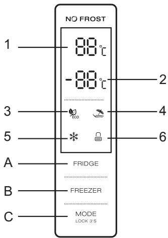 BRANDT BFC8632NX - Using the Control Panel - 1