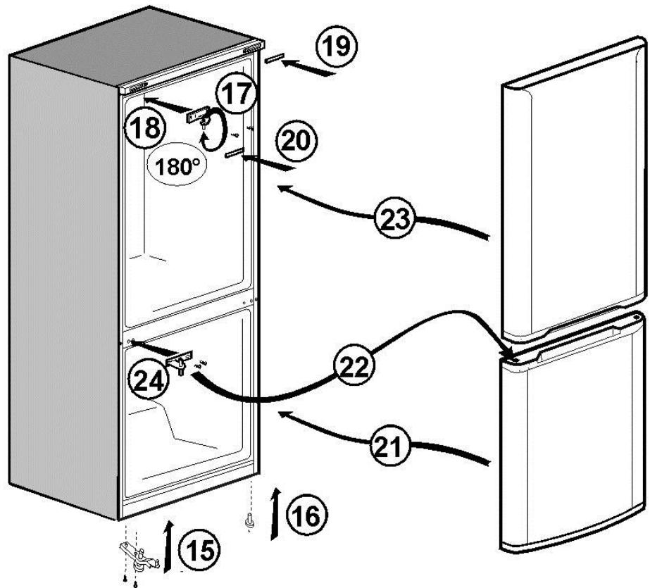 BEKO RCSA330K20PT - EN Index - 14