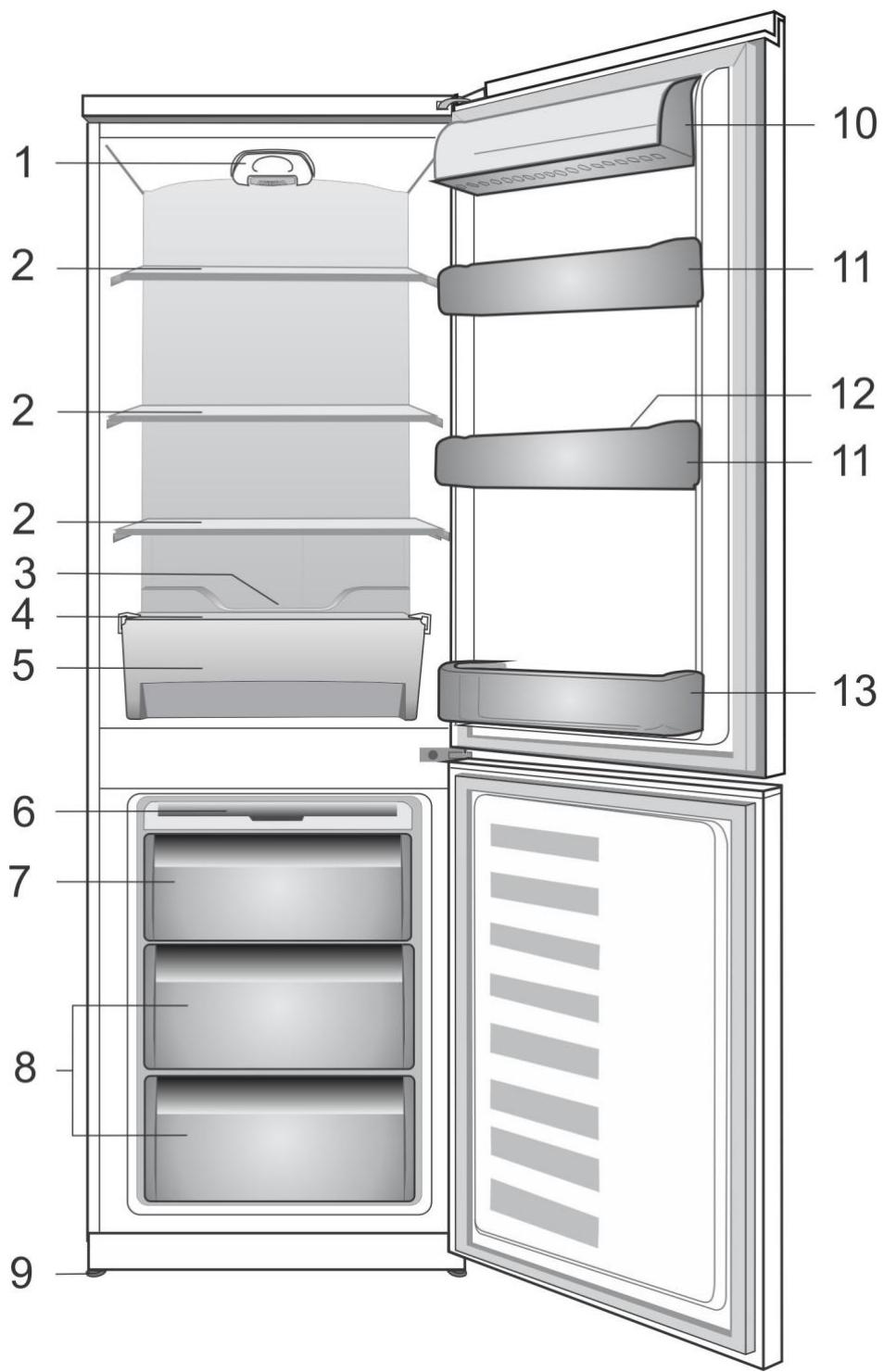 BEKO RCSA330K20PT - EN Index - 1
