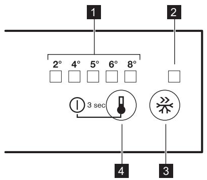AEG-ELECTROLUX SFB61821AS - Control panel - 1