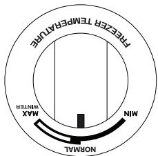 DAEWOO FN-655NWS - Descripicion del Refrigerador - 3