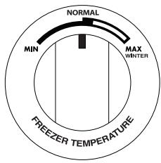 DAEWOO FN-655NWS - FREEZER COMPARTMENT - 1