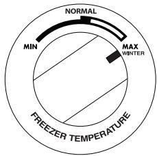DAEWOO FN-655NWS - FREEZER COMPARTMENT - 2