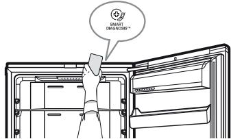 SMART DASHROOM**