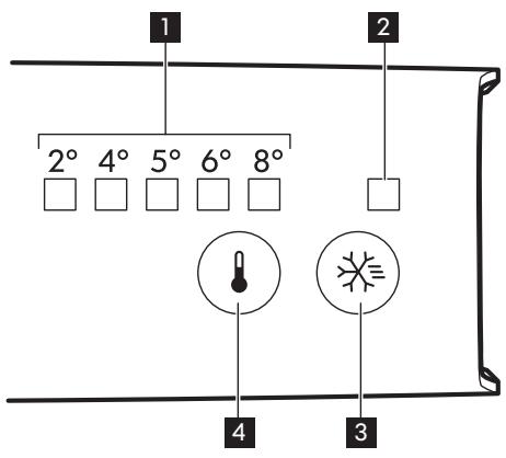 IKEA KYLD - Control panel - 1