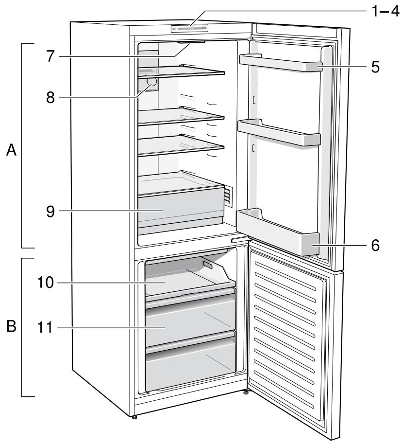BOSCH KGN39XW37 - Solicitud de reparación y asesoramento en caso de averías - 1