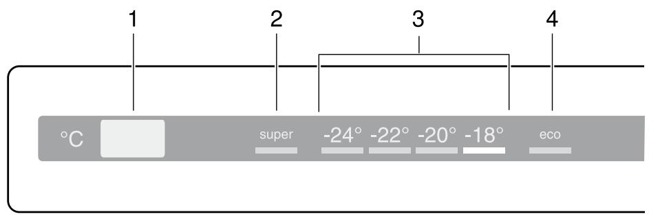 BOSCH KGN39XW37 - Solicitud de reparación y asesoramento en caso de averías - 2
