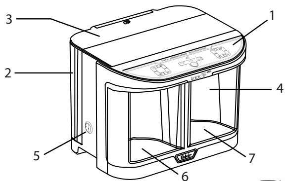 FAKIR KAAVE DUAL PRO - Description of Components - 1