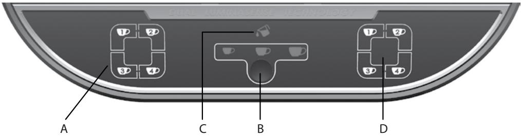 FAKIR KAAVE DUAL PRO - Dokunmatik Kontrol Paneli - 1