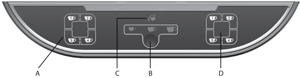 FAKIR KAAVE DUAL PRO - Touch-Panel - 1