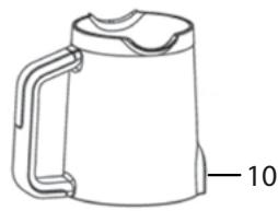 FAKIR KAAVE DUAL PRO - Beschreibung der Produktteile - 3