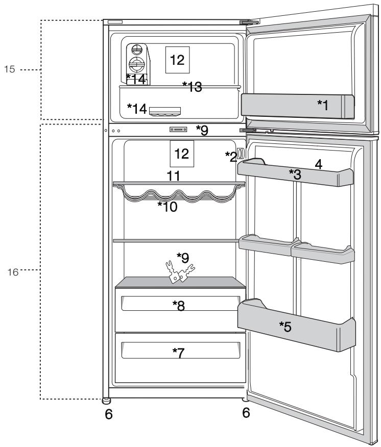 BEKO RDNT230I20W - 1